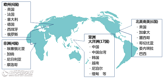 2015年10月東京中央日本語学院来访我校