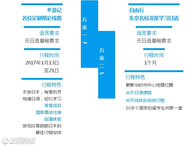 2017年1月冬游季·寒假日本短期游学【双方案】开始报名啦!